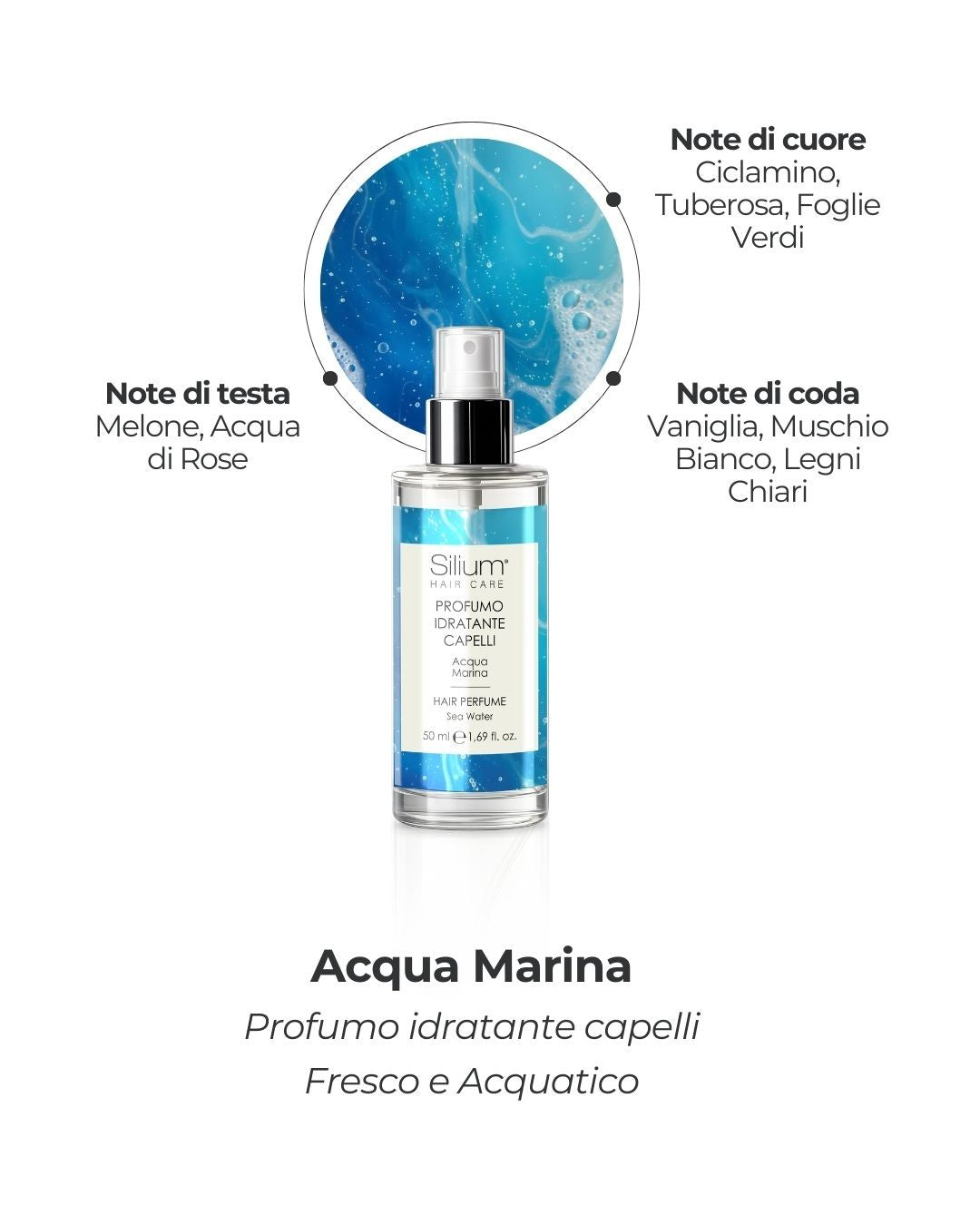 Silium - Profumo Idratante Capelli Acqua Marina