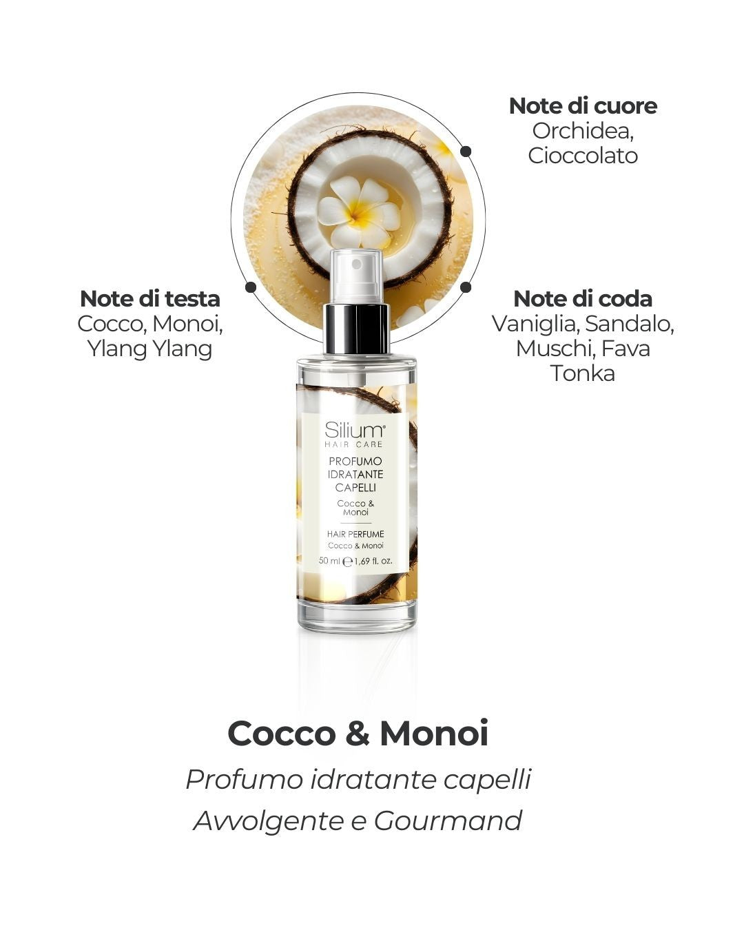 Silium - Profumo Idratante Capelli Cocco & Monoi