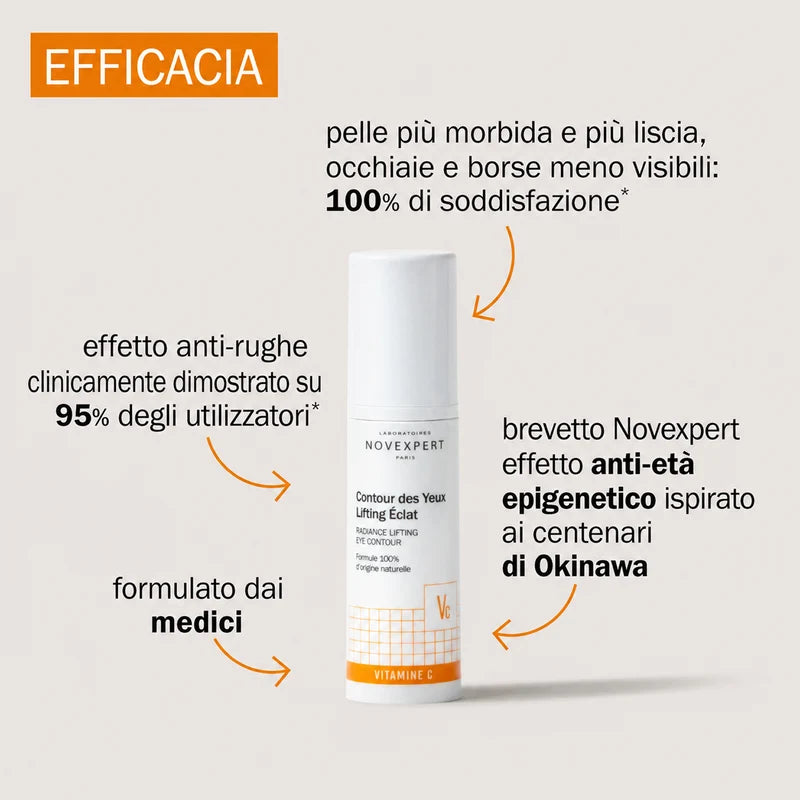 Novexpert - Vitamin C Contorno Occhi Lifting Illuminante