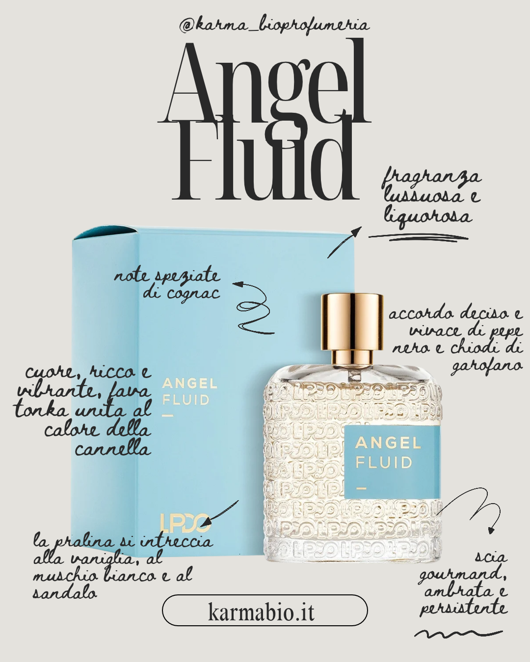 LPDO - Angel Fluid 30ml